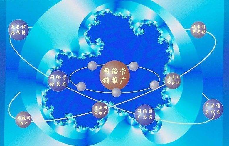 抚宁新媒体运营企业需要掌握的网络推广技巧有哪些